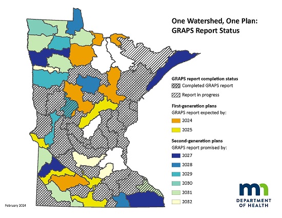 Map of Minnesota watersheds with GRAPS grants and reports