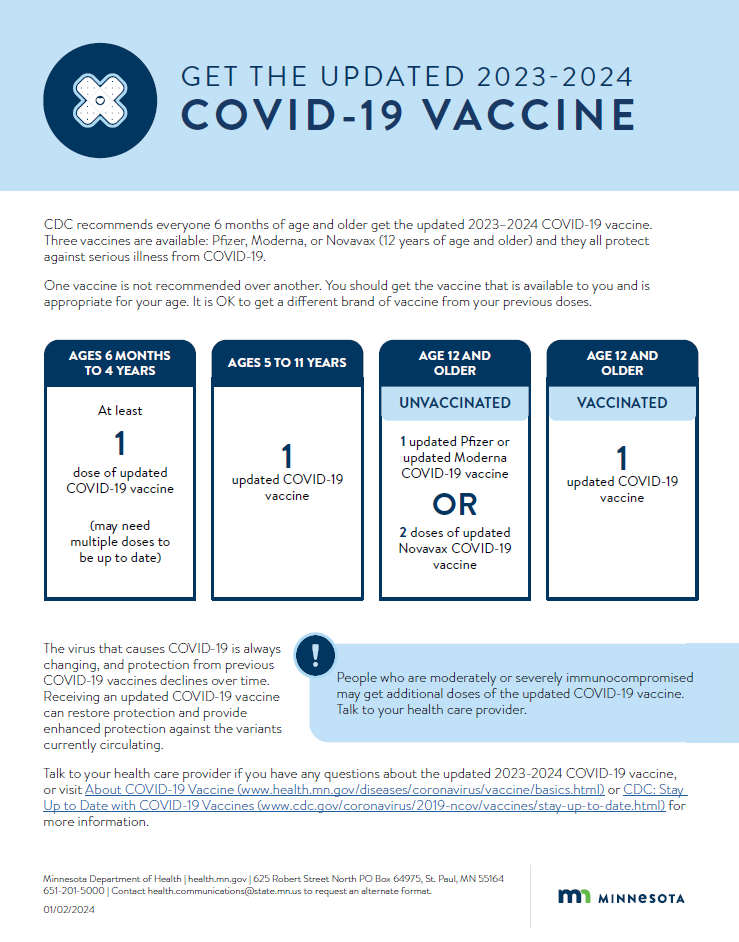 Get the Updated 24-25 COVID-19 Vaccine fact sheet