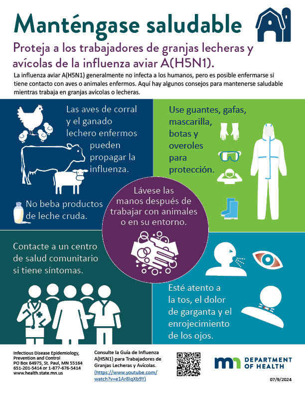 Stay Healthy. Protect Dairy and Poultry Workers from Avian Influenza