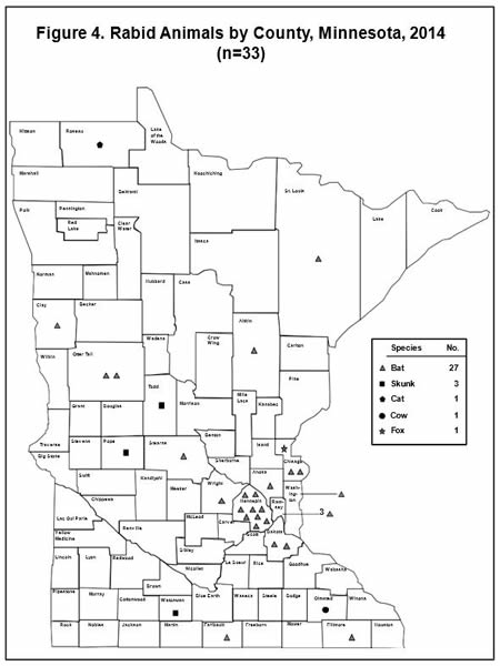 figure five shows rabies cases by minnesota county