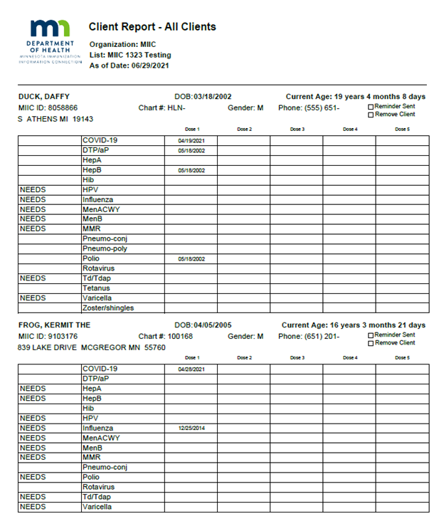 MIIC client report