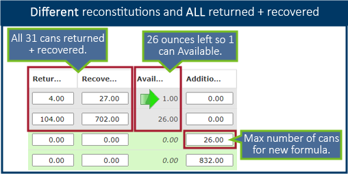 Different reconstitution and ALL returned + recovered equals 1 can available of original issued formula